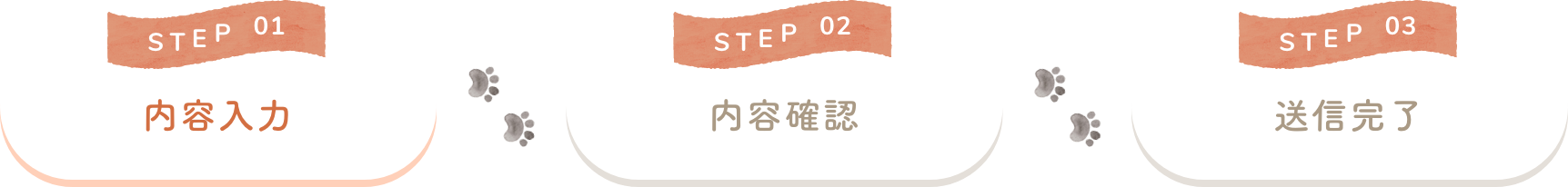 STEP 01 内容入力